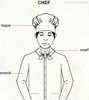 lariotones avatar